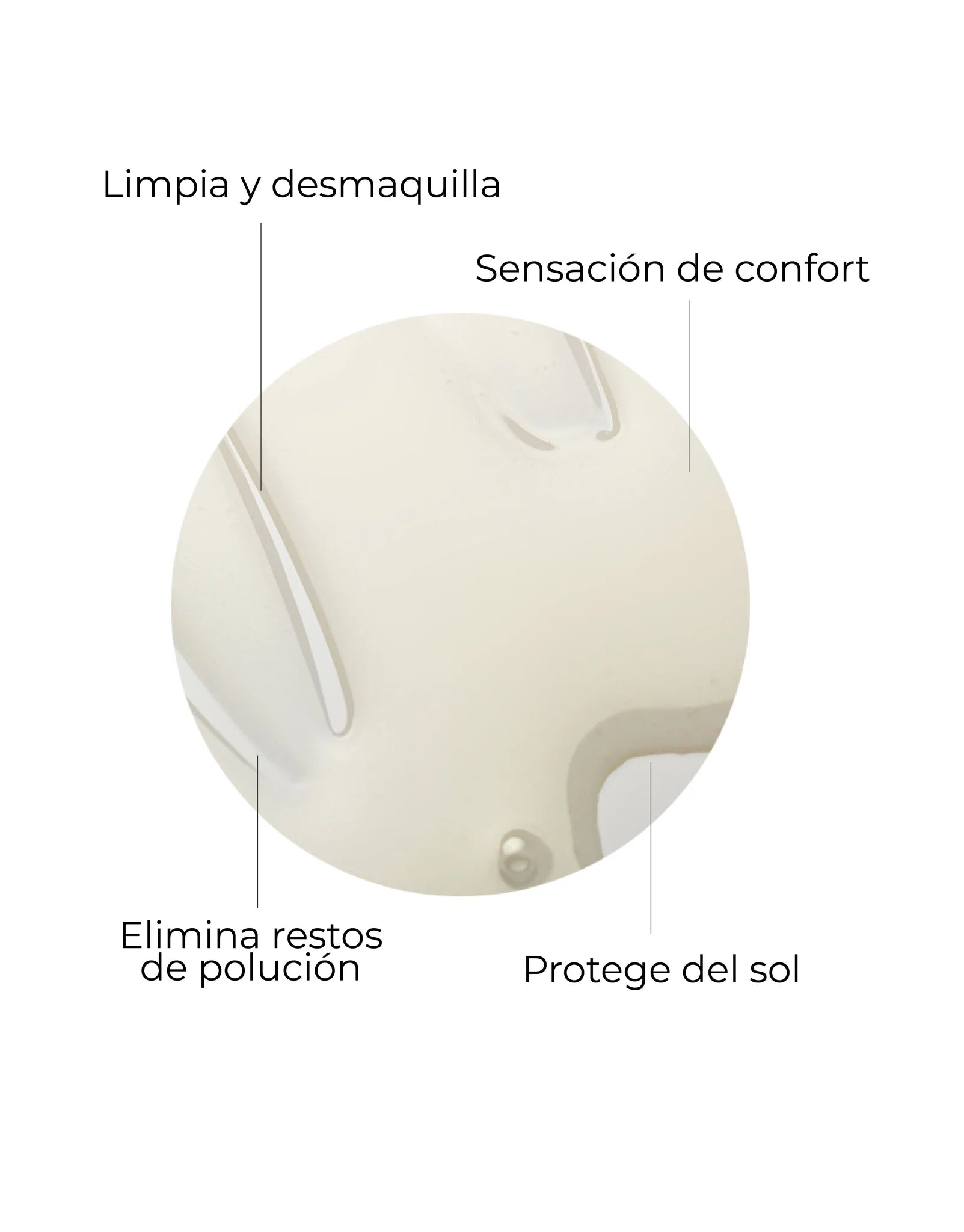 Summer Essentials Caipi Bliss