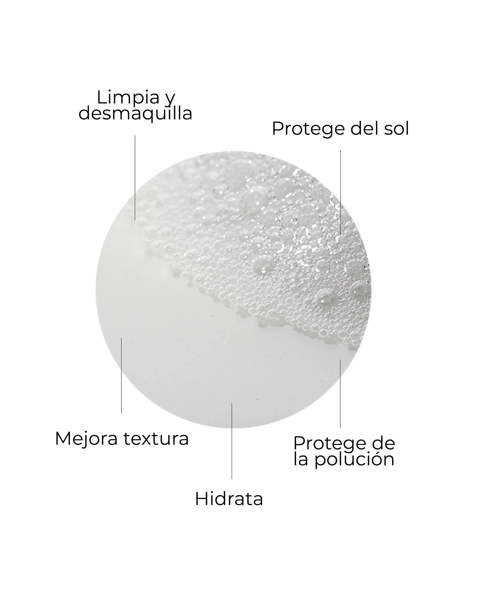 Dubbele Reiniging Set