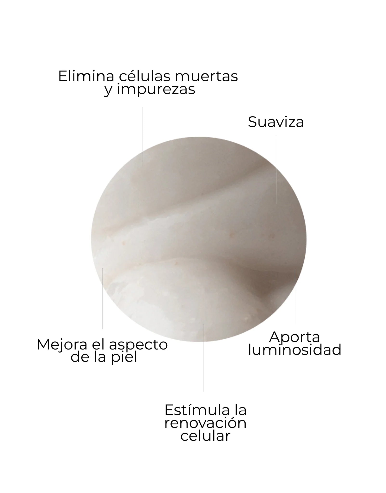 Triple Reiniging met Scrub 3 Set