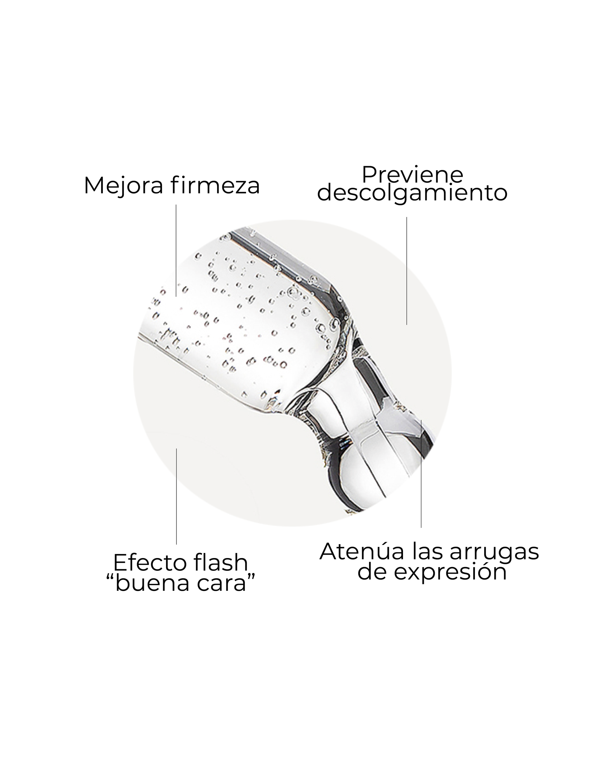 Infografía con beneficios del sérum con DMAE: mejora firmeza, efecto buena cara, mejora arrugas y previene descolgamiento.