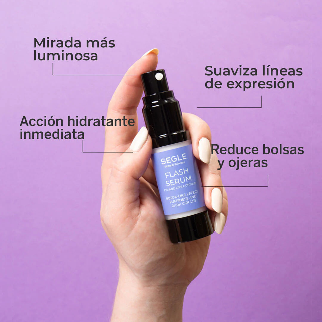 Anti-aging Global Set